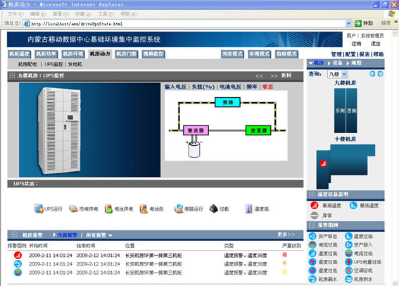機房監(jiān)控軟件,機房動力環(huán)境集中監(jiān)控軟件界面